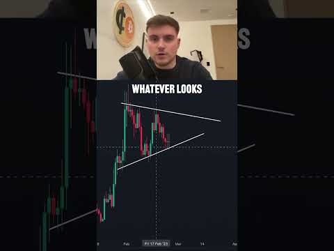 Basic Trading Chart Pattern Everyone Should Know!