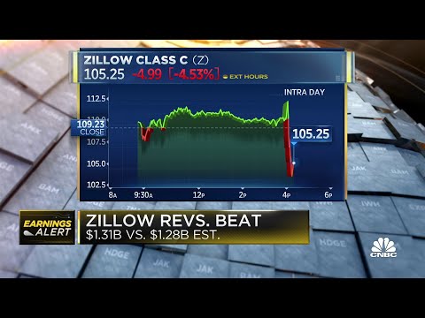 Strong earnings, revenue and guidance from Zillow