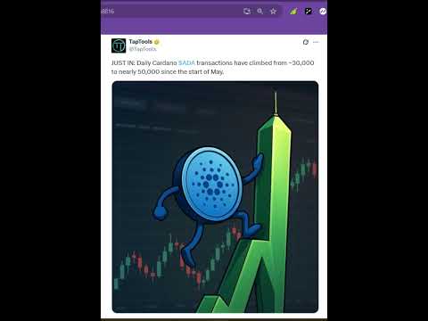Cardano Biggest Catalyst! Ada ETF Decision &amp; Why $3 Is POSSIBLE | Cardano Price Prediction