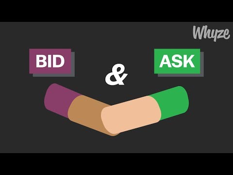 What Does The Bid &amp; Ask Mean? (Investing In The Stock Market)