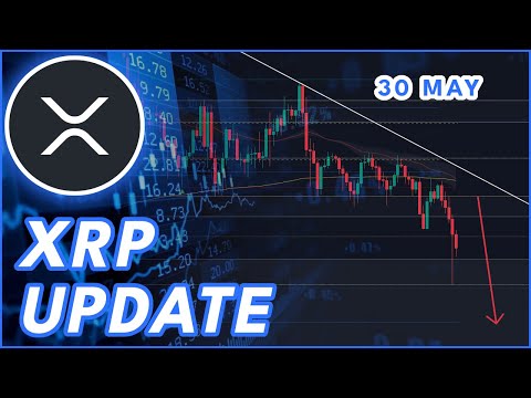 WILL XRP DUMP LOWER?🚨 | RIPPLE (XRP) PRICE PREDICTION &amp; NEWS 2025!
