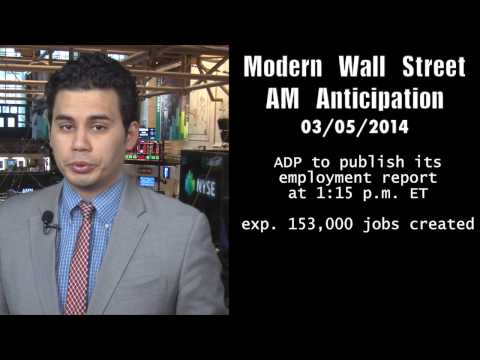 Modern Wall Street AM Anticipation: Futures see cautious dip, data awaits