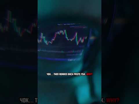 Bitcoin’s Wild Ride: What Just Happened?