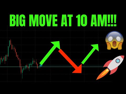 🔥 BIG MOVE AT 10 AM! SPY, ES, QQQ, NQ, NVDA, AAPL, TSLA PREDICTIONS! 🚀