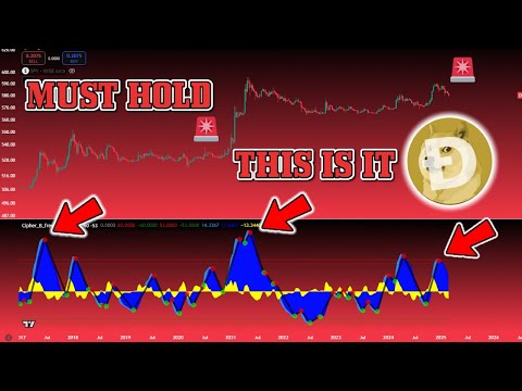 WILL DOGECOIN EVER PUMP OR IS IT OVER!? BITCOIN AND DOGE PUMP COMING OR SUMMER CRASH!?