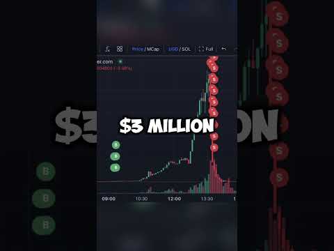 Dev rug pulled a meme coin for a $3,000,000 profit