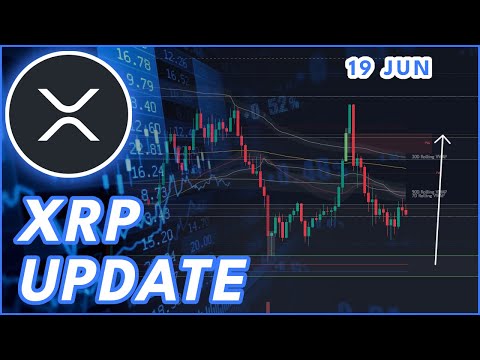 BEST XRP BUY AREAS🚨 | RIPPLE (XRP) PRICE PREDICTION &amp; NEWS 2025!