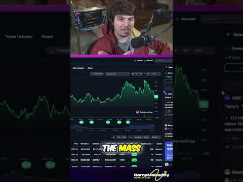 Meme Coin Mania: Too Many Launches Ruining Crypto?