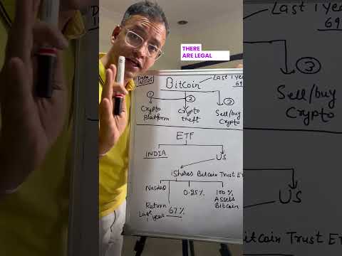 🔥🔥What is a Bitcoin ETF??