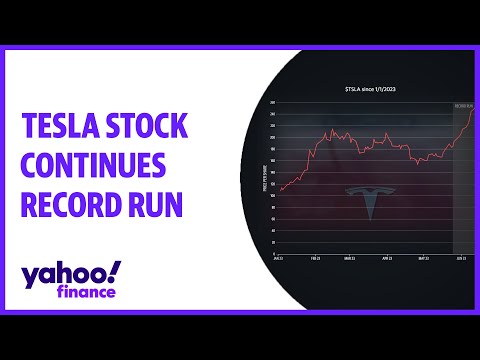 Tesla stock set to extend gains for 14-straight session amid AI-tech rally