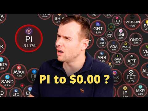 The Pi Network DEATH? 💀 PI Crypto Token Analysis