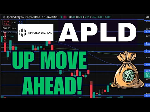 APLD Stock (Applied Digital stock) APLD STOCK PREDICTION APLD STOCK analysis APLD stock news today