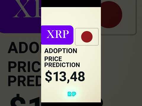 🚨 XRP EXPLODES IN JAPAN! | EVERY BANK TO ADOPT XRP BY 2025 🇯🇵🚀