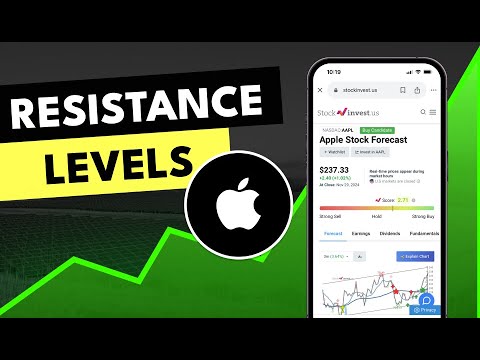 AAPL Stock Insights: Can AI Propel Apple to New Heights? 🚀 Monday Predicted Opening Price Analysis!