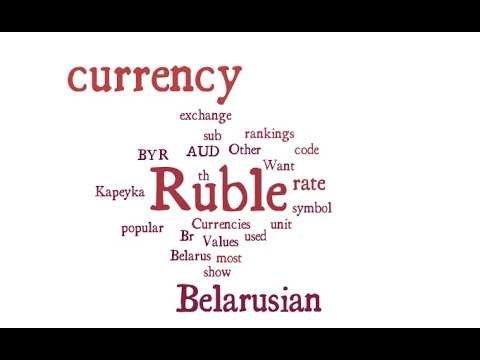 Belarusian Currency - Ruble