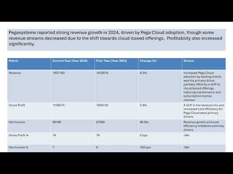 Pegasystems Stock Analysis PEGA Enterprise Software Industry Analysis Tariffs Impact