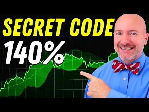 10 Tech Stocks to Buy Breaking the Growth Code