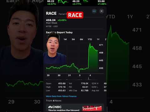 Is Ferrari (RACE) a Good Investment?!
