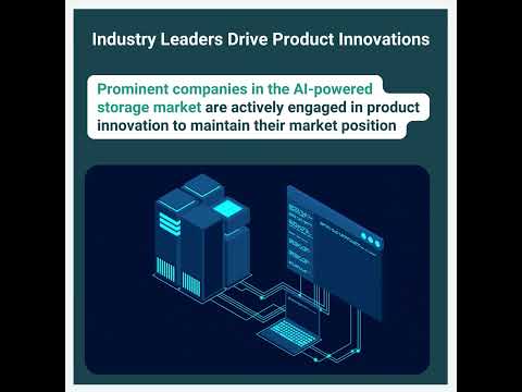 AI Powered Storage Market Growth Forecast 2023 - 2032