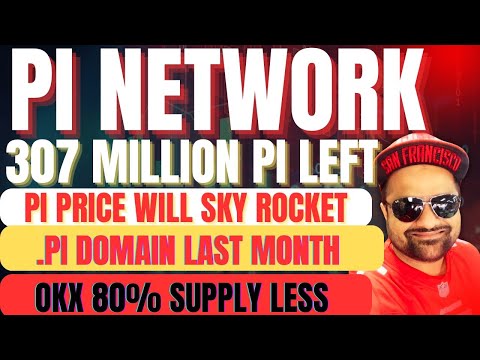 Pi Coin Supply | Pi Price Will Sky Rocket | OKX 80 MILLION COINS TRANSFERED|