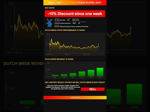 Dutch Bros stock analysis - would ChatGPT buy or sell today? [April 2025]