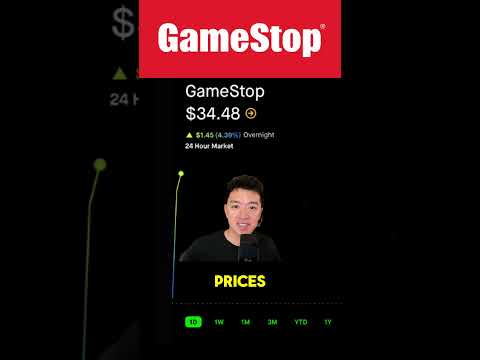 Why GameStop&#039;s Stock Price is SKYROCKETING Again