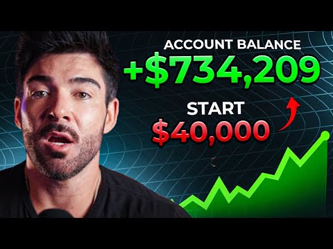 Bitcoin Bullrun Incoming? AI + ChatGPT Reveal Shocking BTC Forecast | BTC Price Prediction
