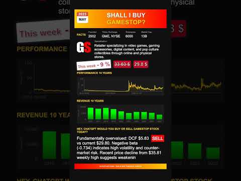 GameStop stock analysis - would ChatGPT buy or sell today? [May 2025]