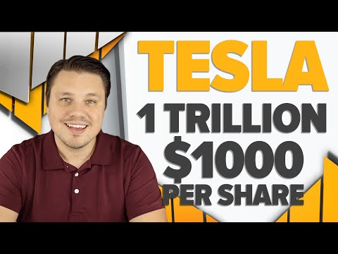 These 3 Things Skyrocket Tesla To 1 Trillion! Over $1000 Per Share!!!
