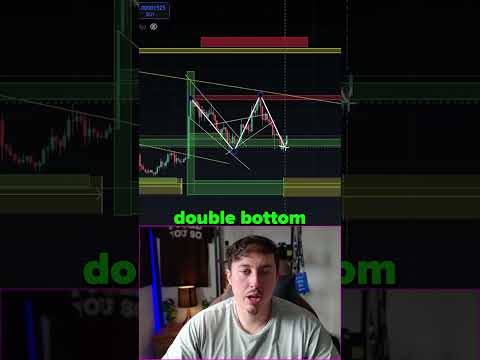 SHIBA INU PRICE PREDICTION?!! (TIME FOR THE PUMP) 🔥🔥