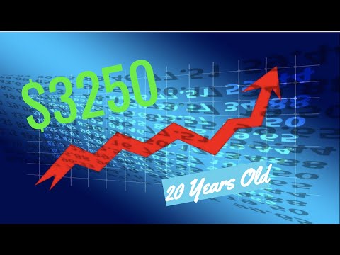 Record Highs on Robinhood (ep 21)