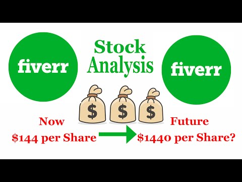 Fiverr Stock Analysis Could This Company Go From $144 to $1140 in a Few Years? Why I am Buying Fiver