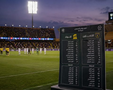 Al Taawoun vs Al Ittihad Lineups Are In: Saudi Pro League Rivals Face a Late-Season Test